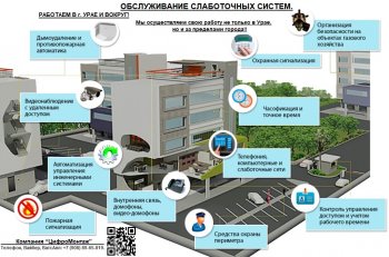 Компания "ЦифроМонтаж"!